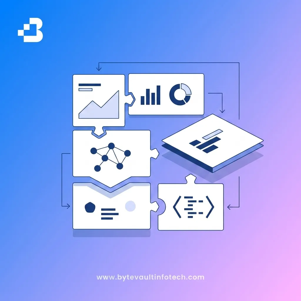 Transitioning from Monolith to Micro-Frontends for B2B Platforms