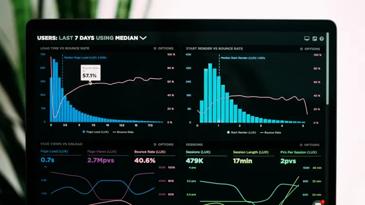 Custom Software vs SaaS: Choosing the Right Model